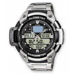 Sgw 1000 best sale